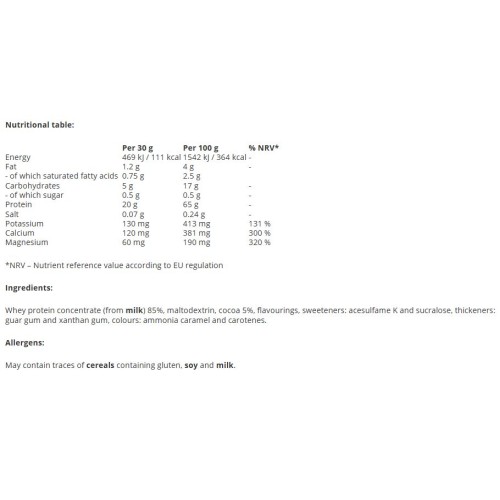 Activlab Mega Protein, 1980 Grams - 1