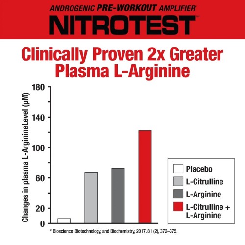 Musclemeds Nitrotest, 468 Grams - 1